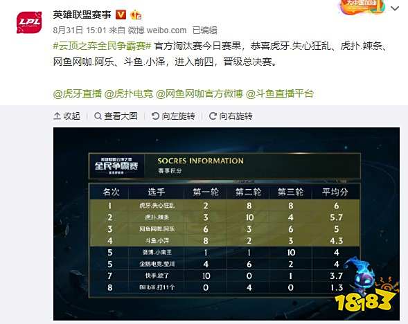 更多的国际 更多的国际