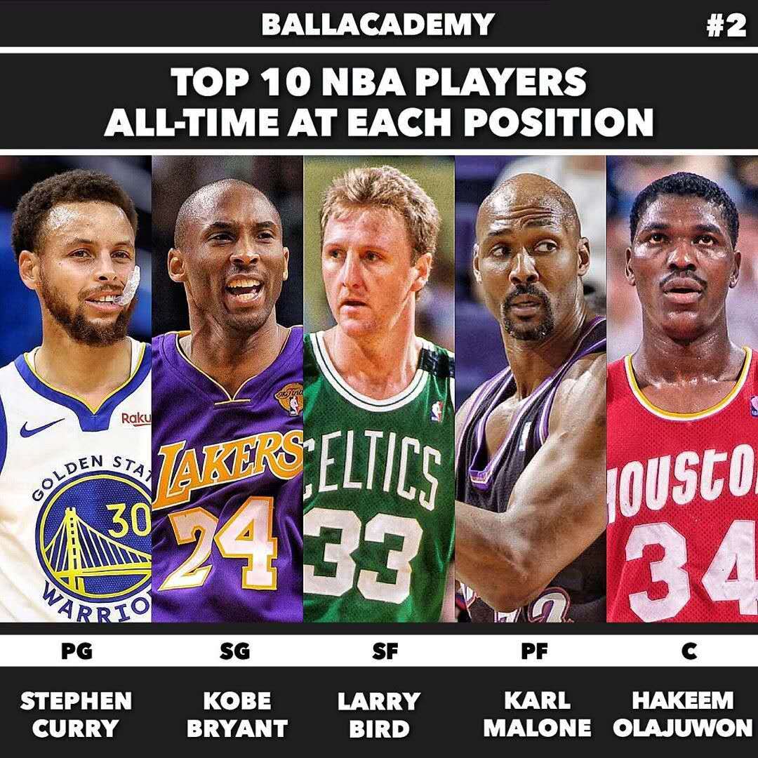 比赛和社区 比赛和社区