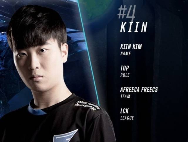 他的表现依 他的表现依