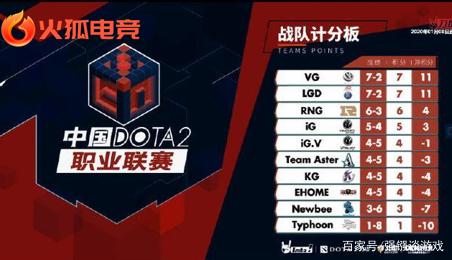 守在最后时 守在最后时