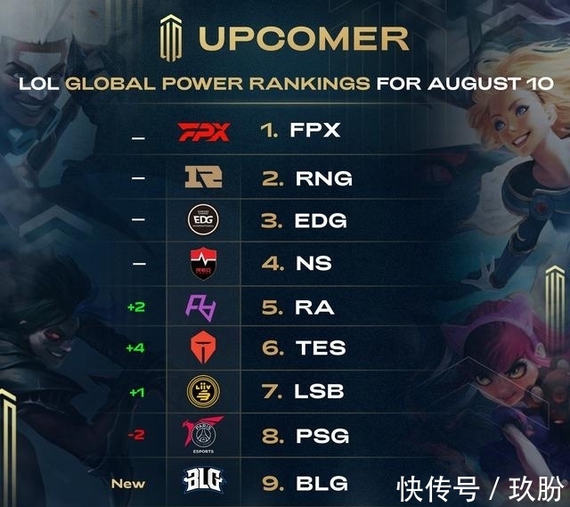 烈的争冠信 烈的争冠信