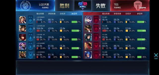 球队整体战 球队整体战