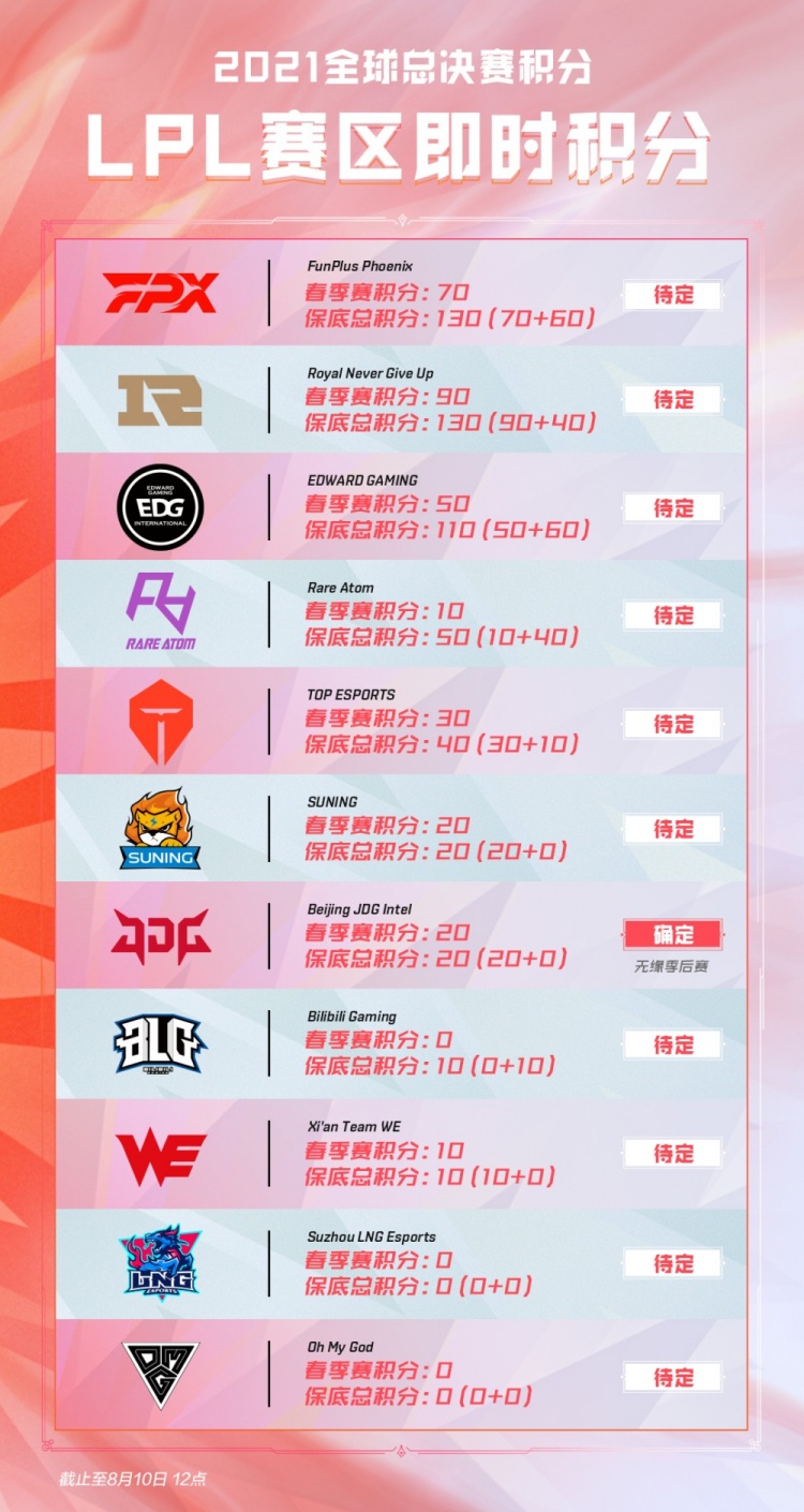 才能让足球 才能让足球