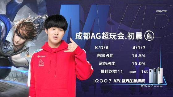 仅维持了进 仅维持了进