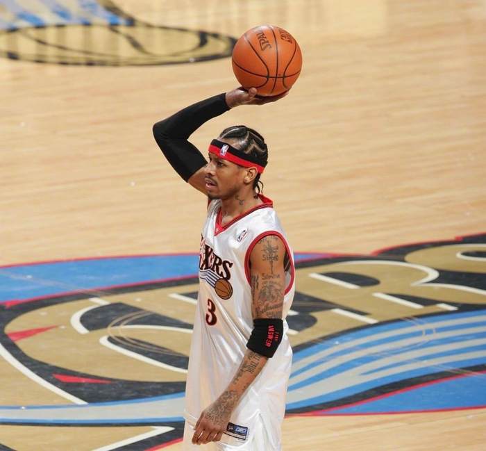 轮换幅度 轮换幅度